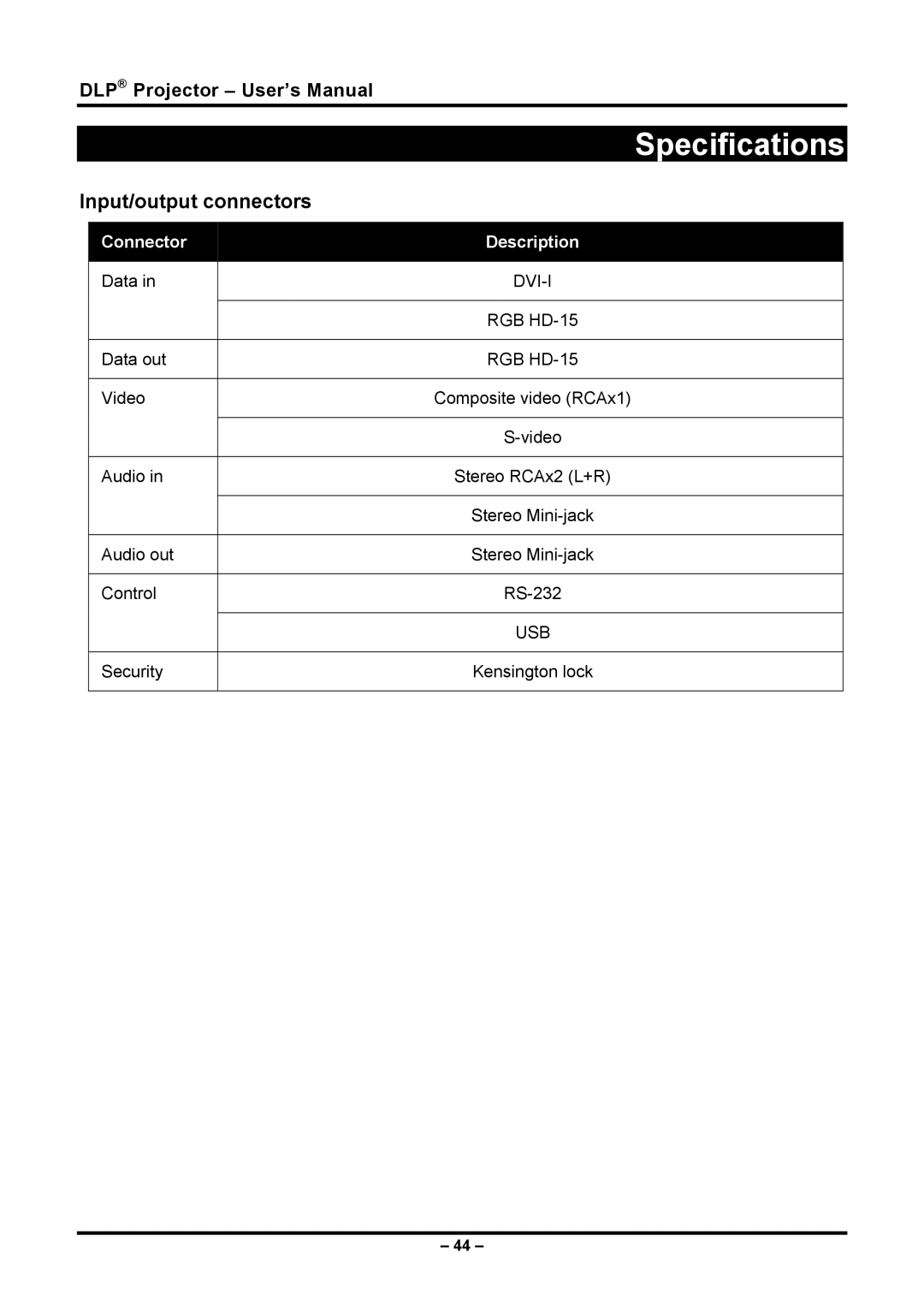 Planar PR5030 manual Specifications, Input/output connectors 