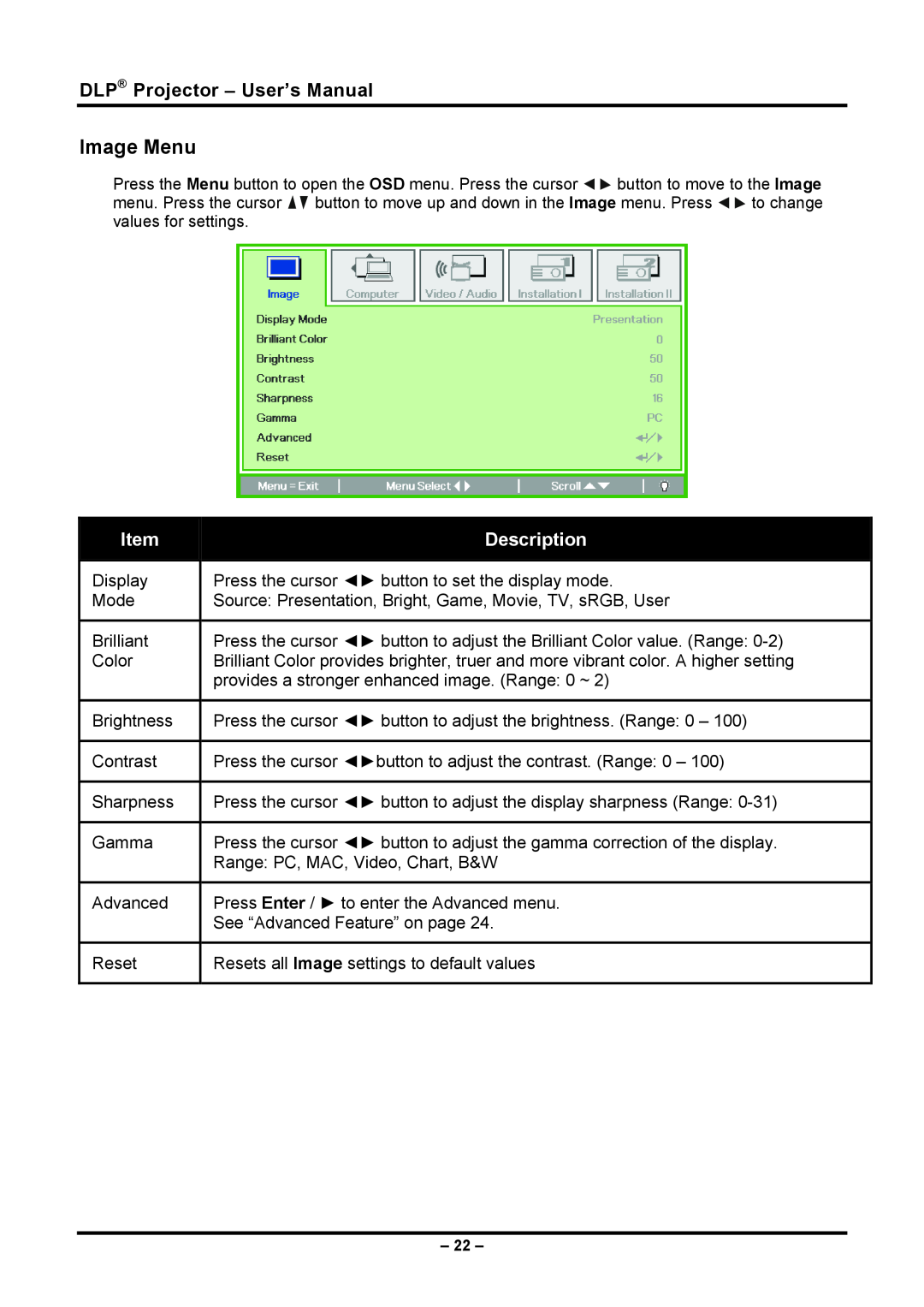 Planar PR5030 manual Image Menu, DLP Projector - User’s Manual 