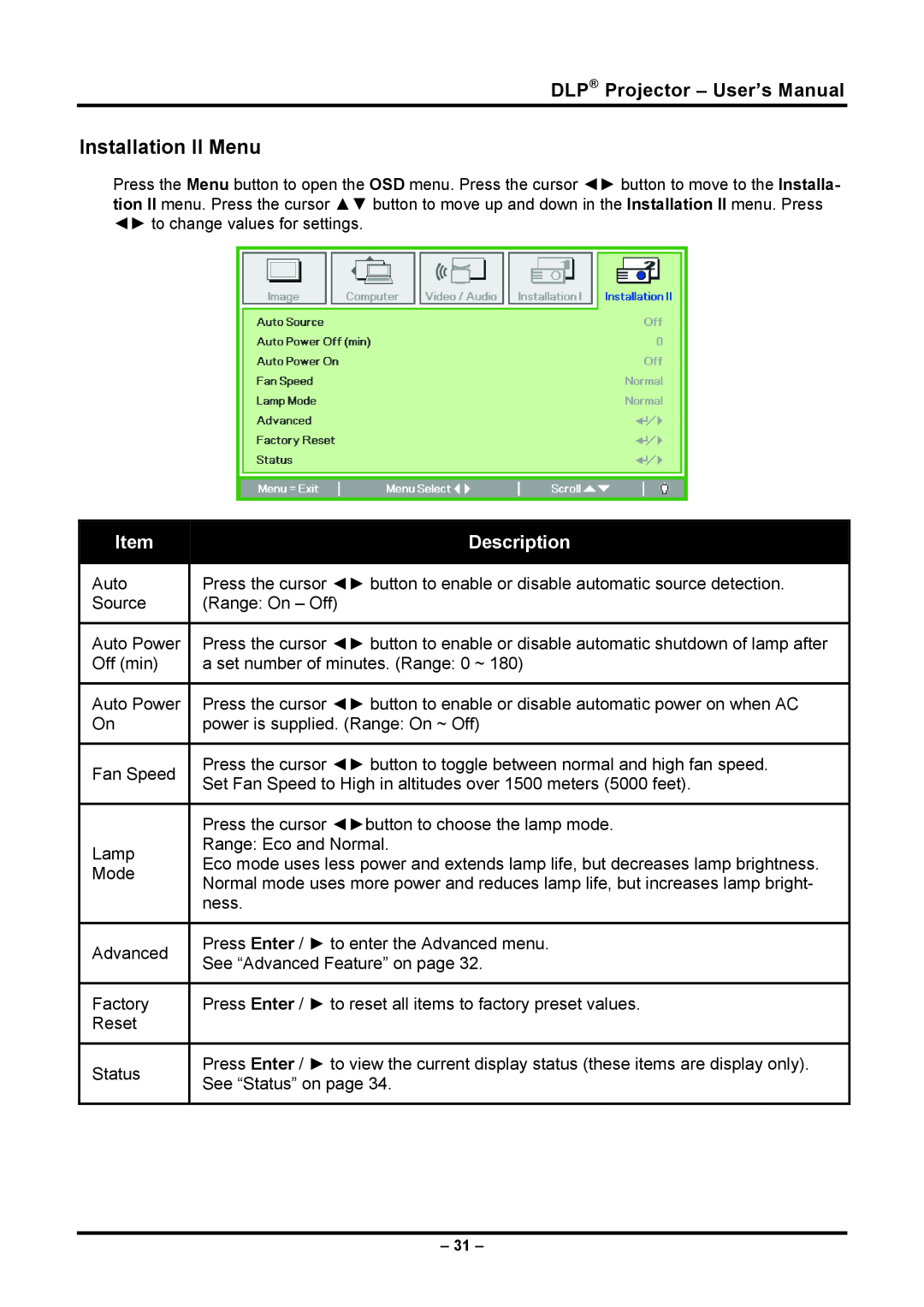 Planar PR5030 manual Installation II Menu, DLP Projector - User’s Manual, Description 