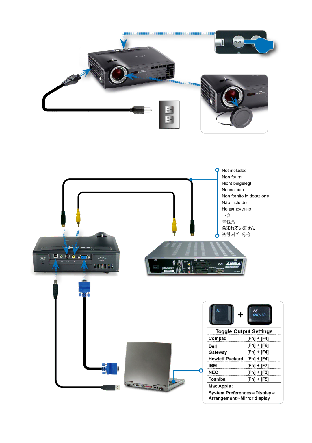 Planar PR6020 manual Toggle Output Settings 