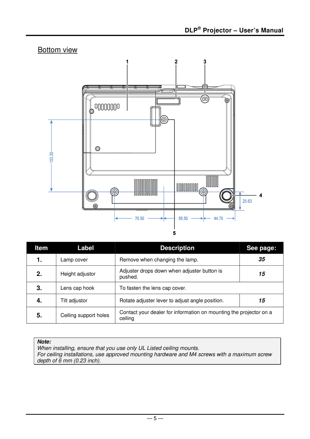 Planar PR6022 manual Bottom view 