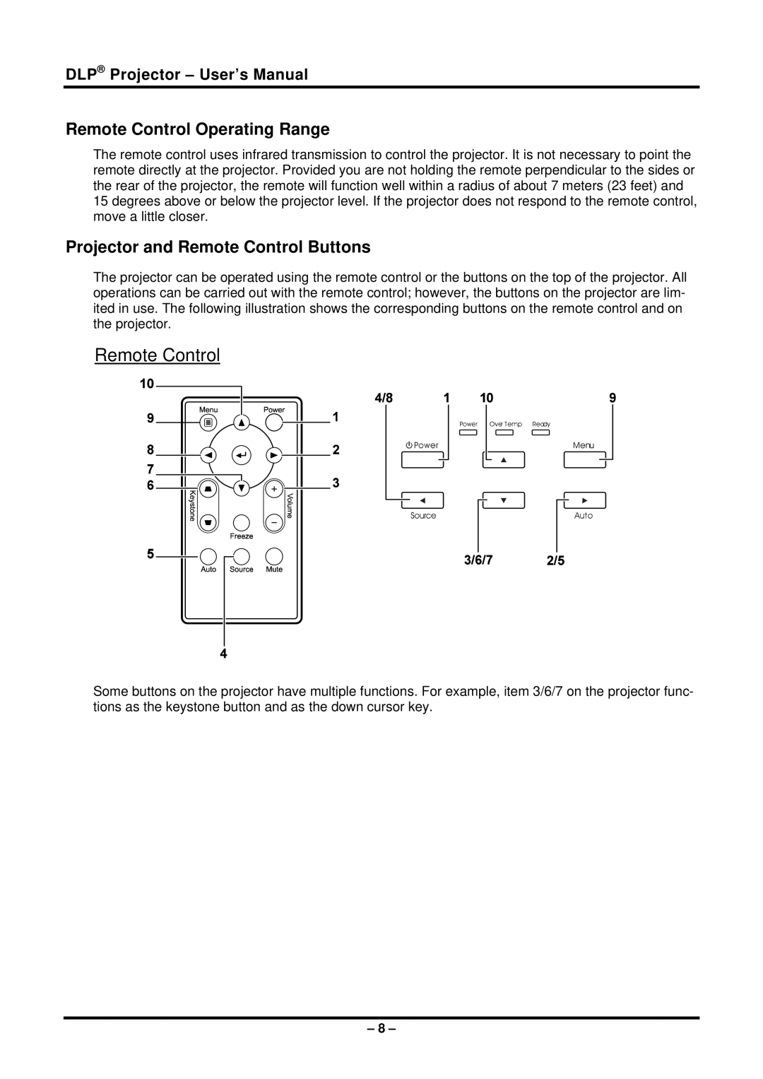 Planar PR6022 manual Remote Control Operating Range, Projector and Remote Control Buttons 