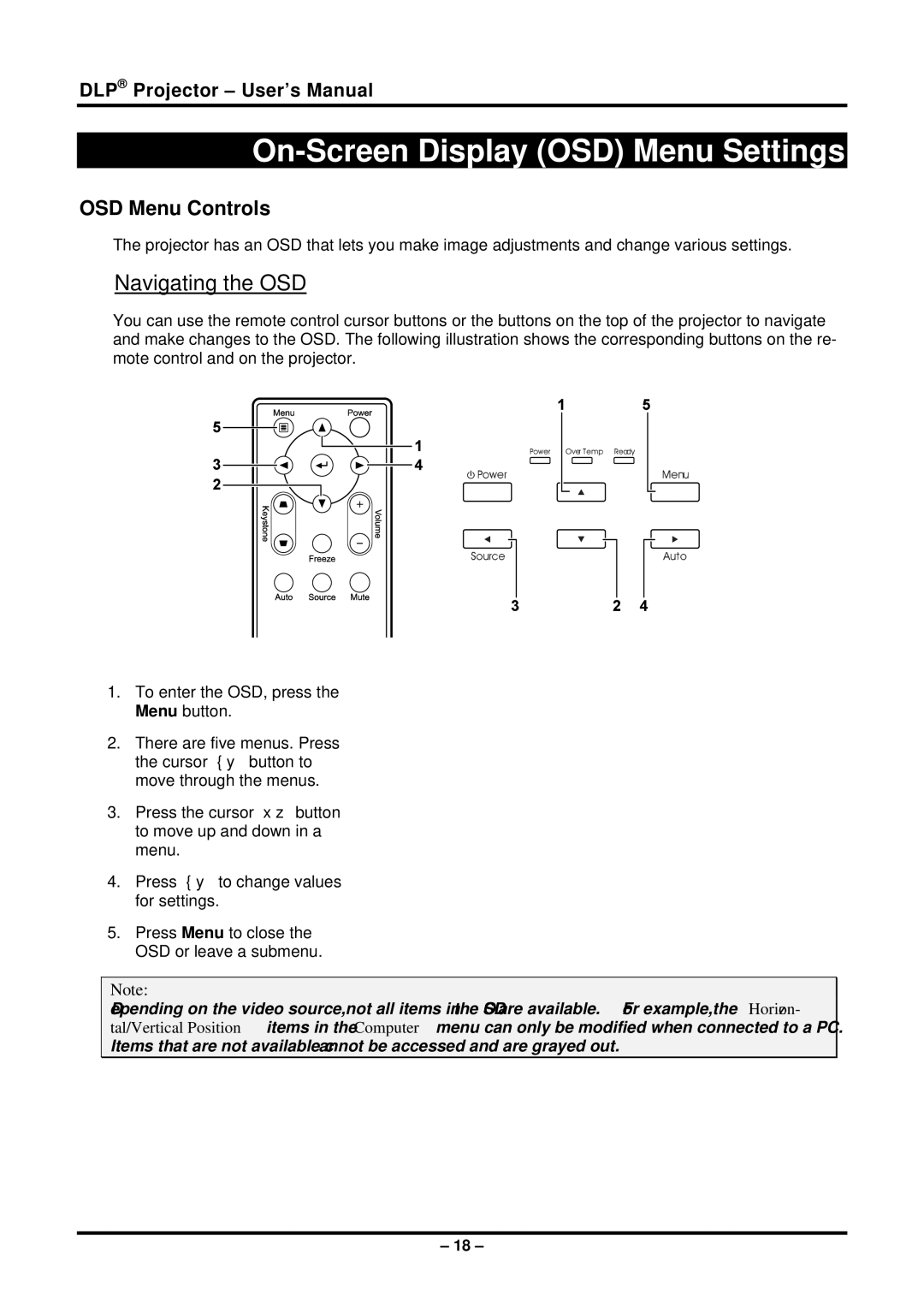 Planar PR6022 manual On-Screen Display OSD Menu Settings, Navigating the OSD, OSD Menu Controls 