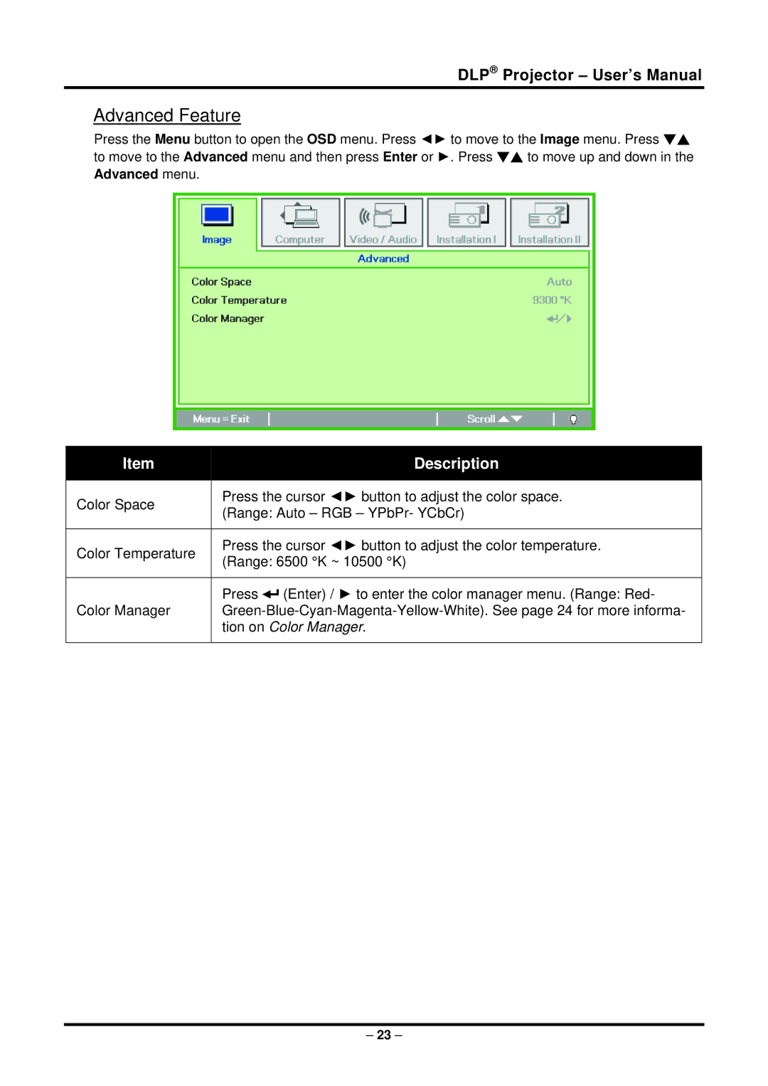 Planar PR6022 manual Advanced Feature 