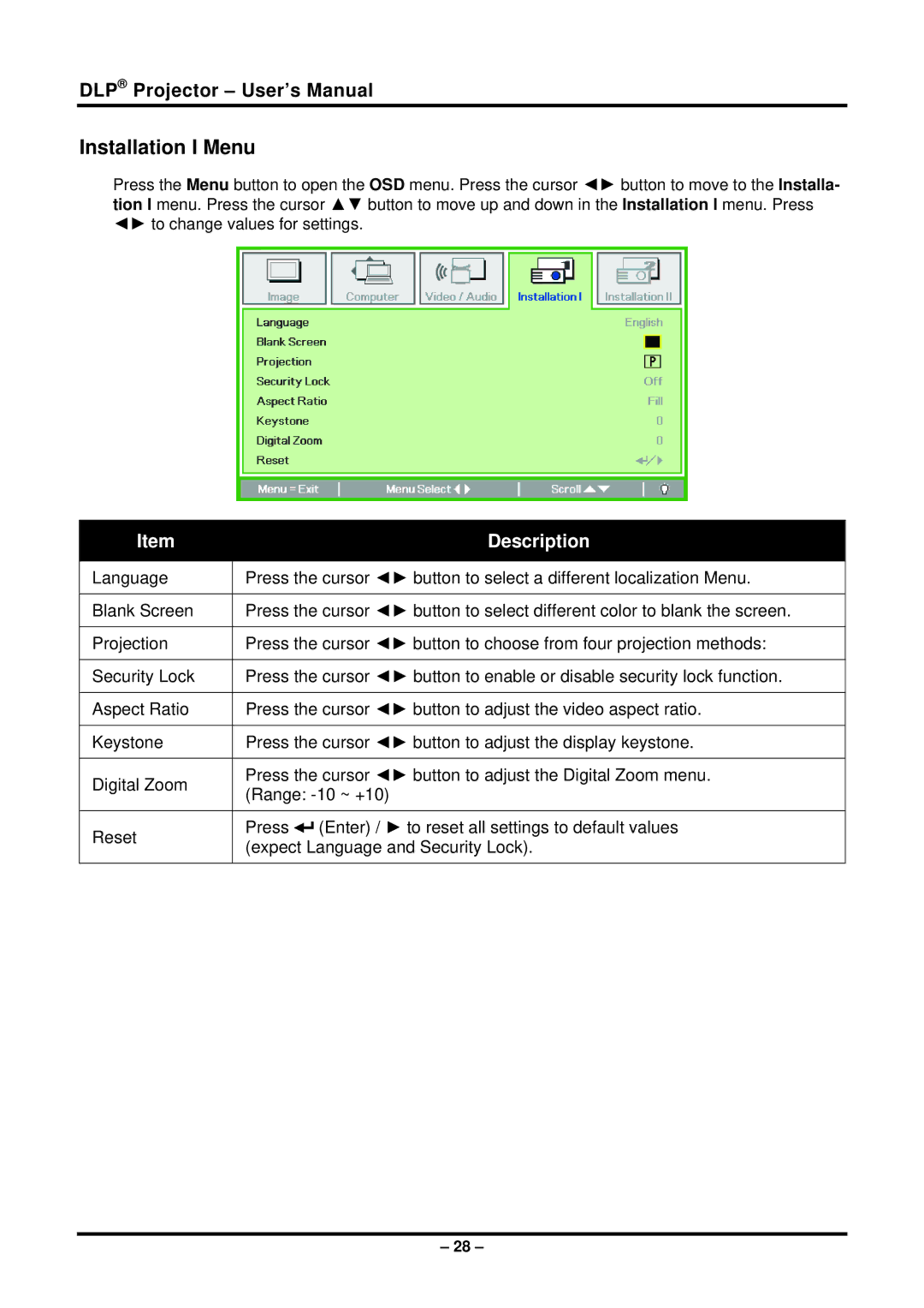 Planar PR6022 manual Installation I Menu 