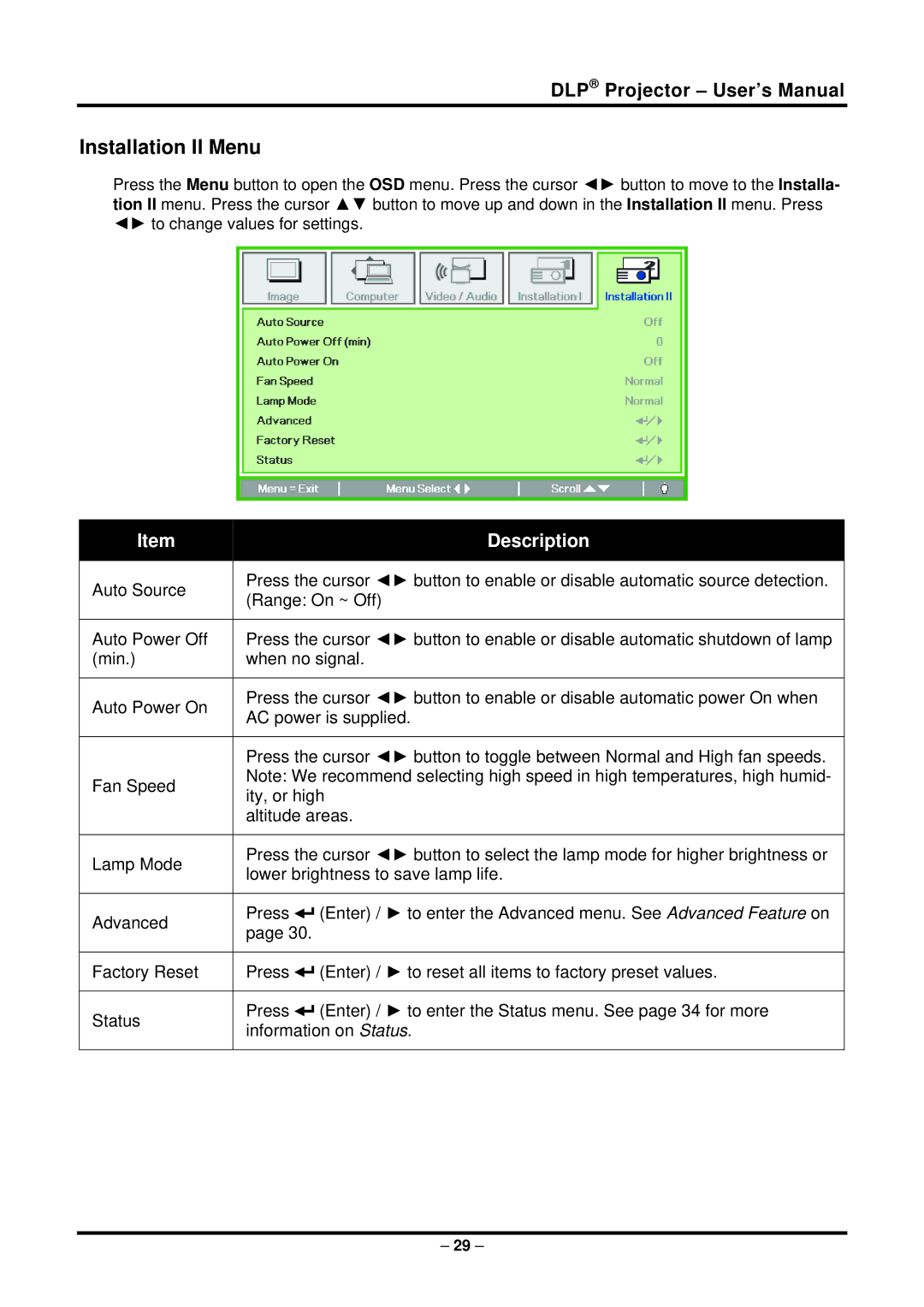 Planar PR6022 manual Installation II Menu 