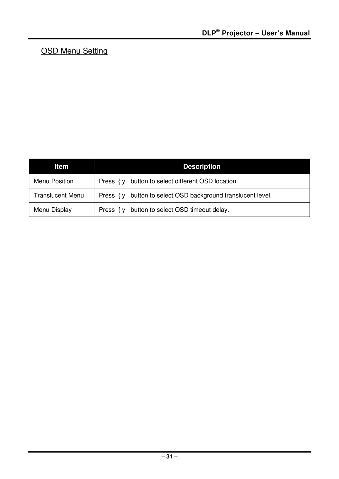 Planar PR6022 manual OSD Menu Setting 