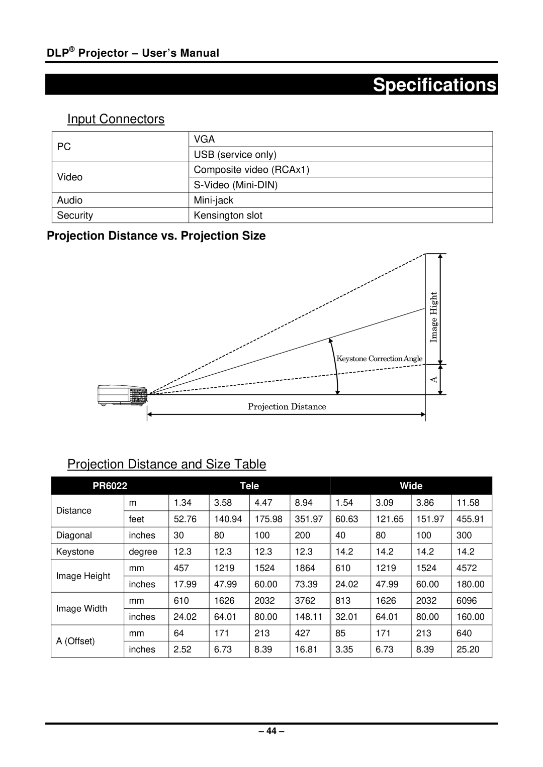 Planar PR6022 manual Specifications, Input Connectors, Projection Distance and Size Table 