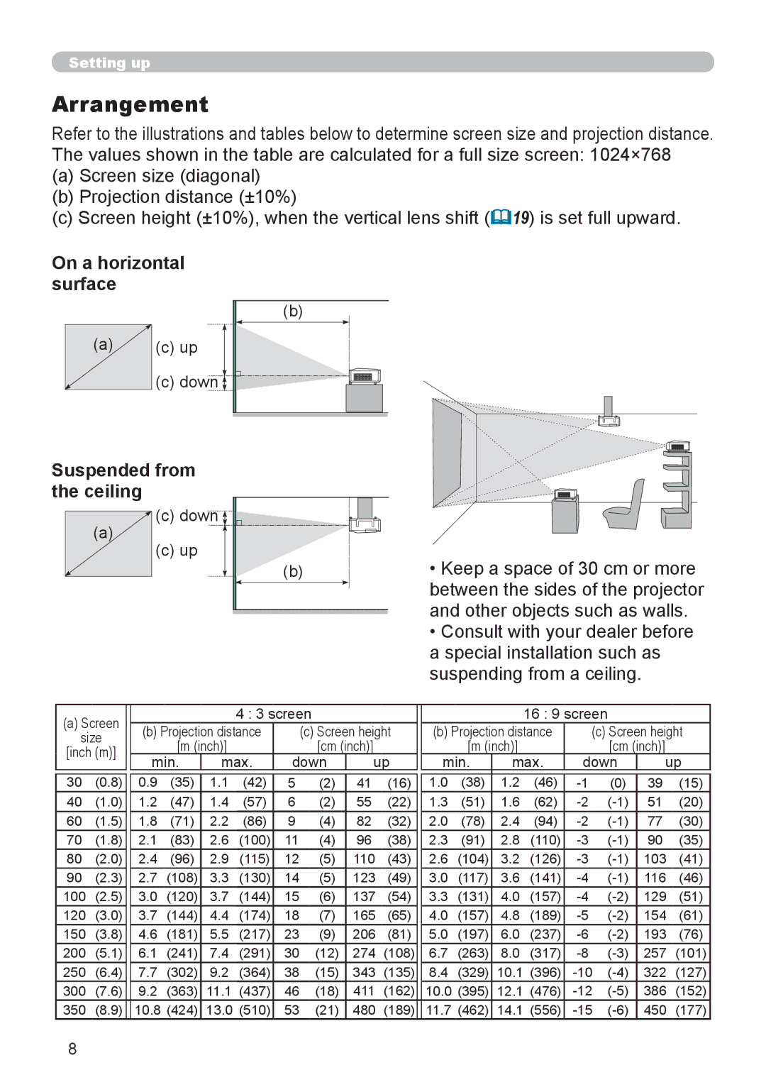 Planar PR9020 user manual Arrangement, On a horizontal, Surface, Suspended from the ceiling, Down 