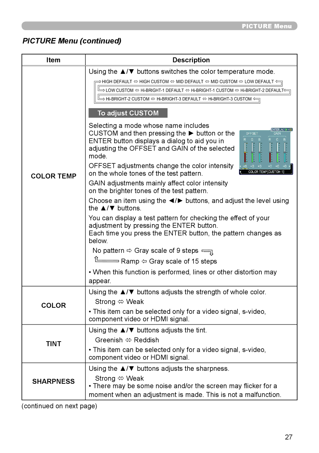 Planar PR9020 user manual Picture Menu, Color Temp 