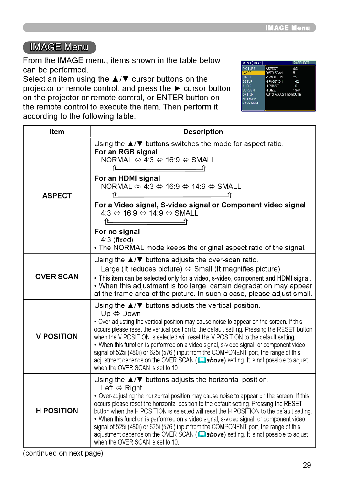 Planar PR9020 user manual Image Menu, Over Scan, Position 