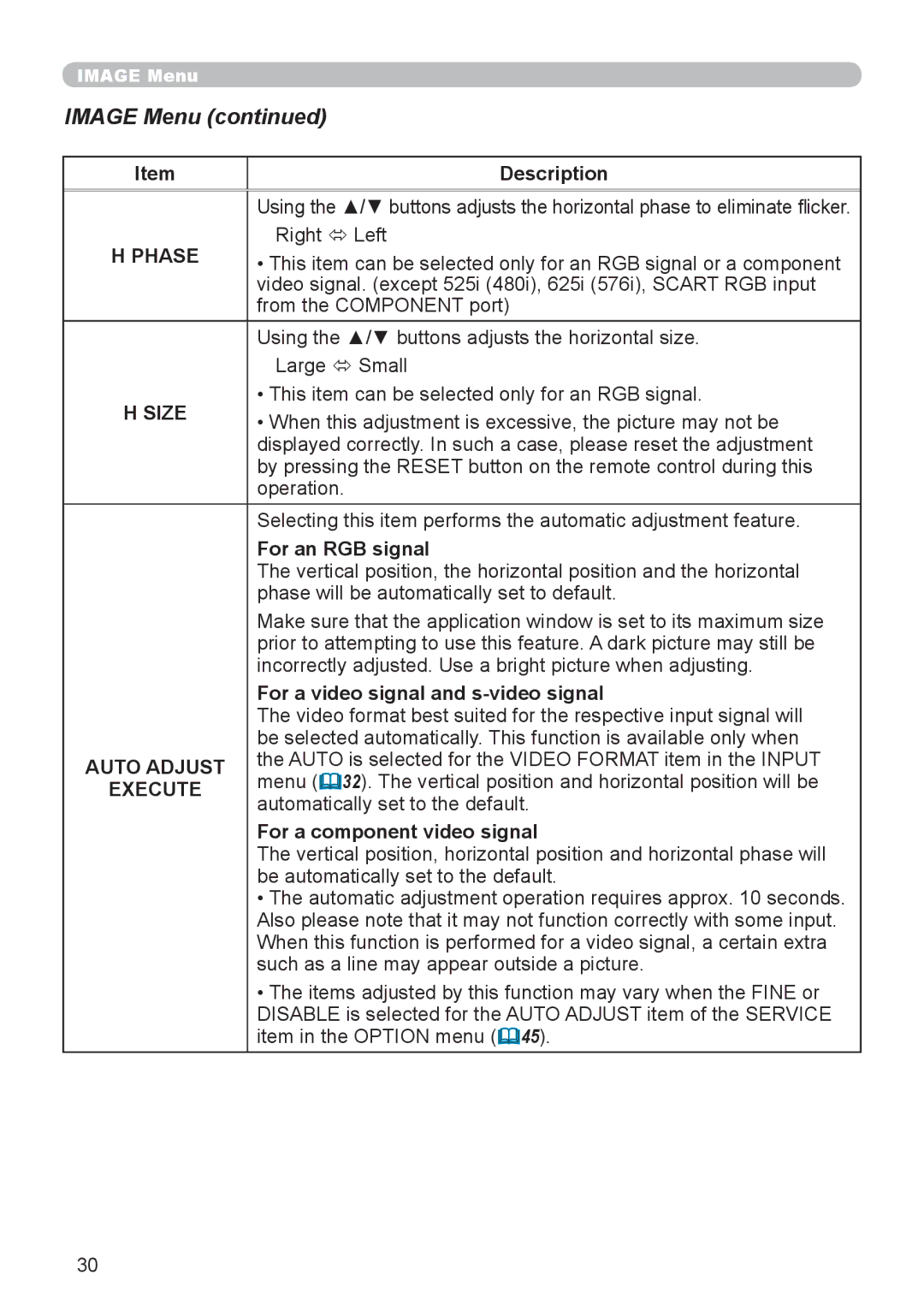 Planar PR9020 user manual Image Menu, Phase, Size, Auto Adjust 