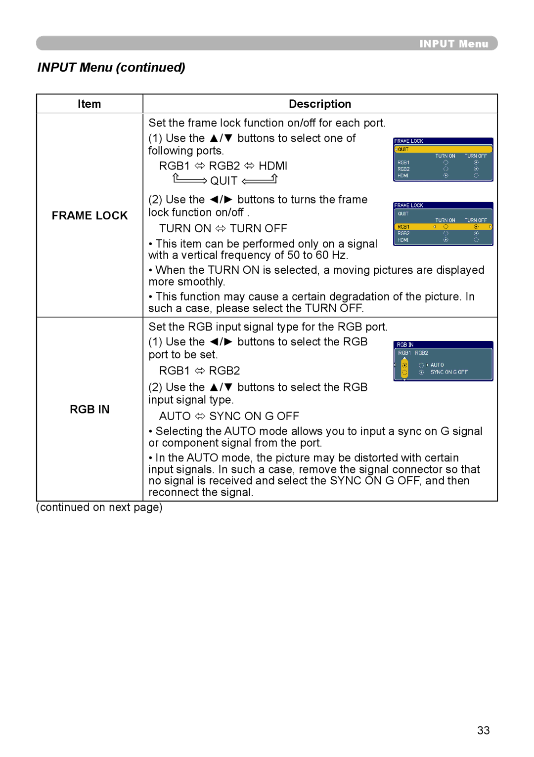 Planar PR9020 user manual Description 