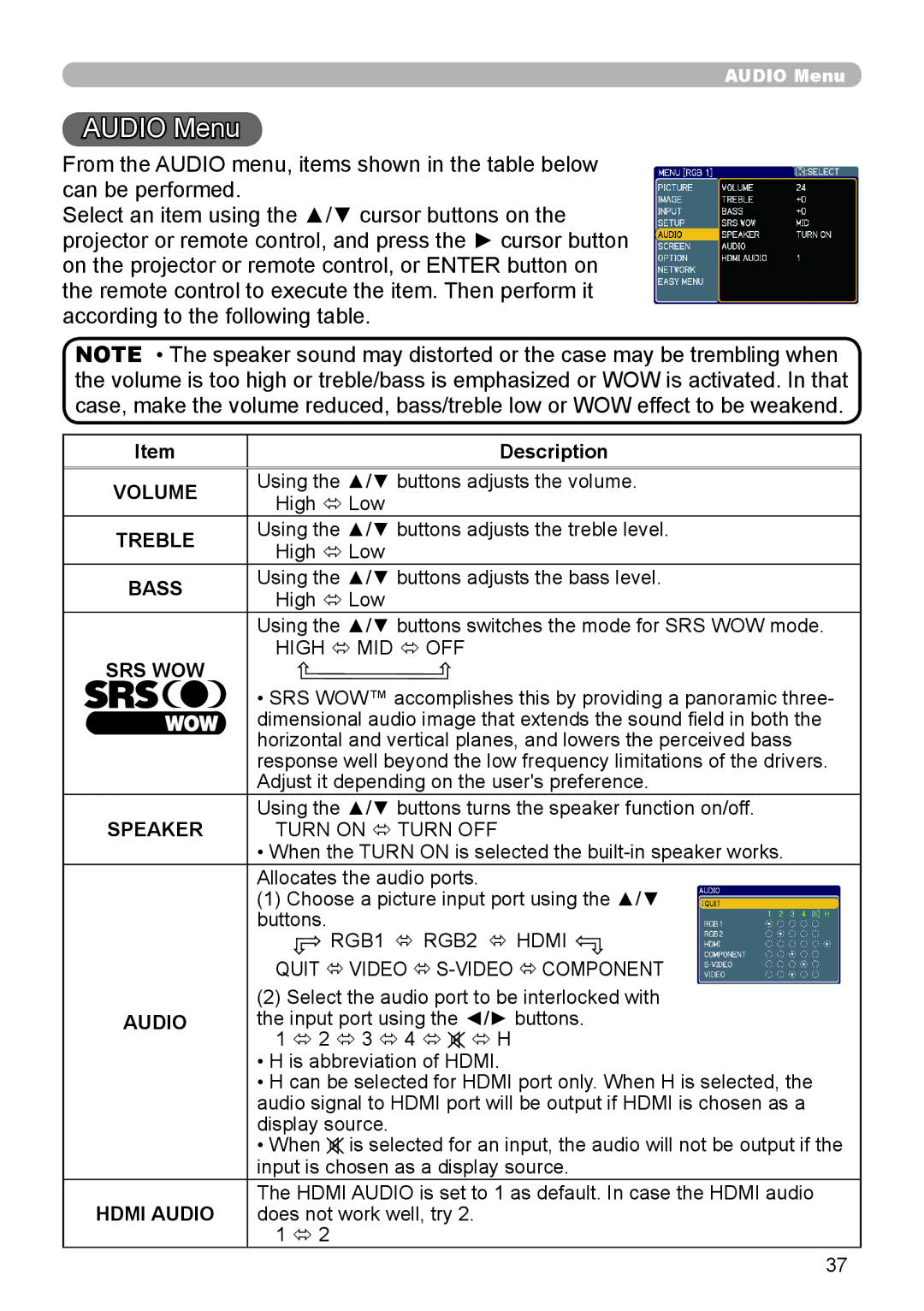 Planar PR9020 user manual Audio Menu 