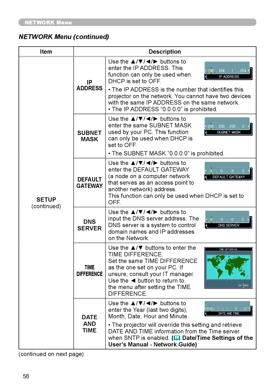 Planar PR9020 user manual Network Menu 