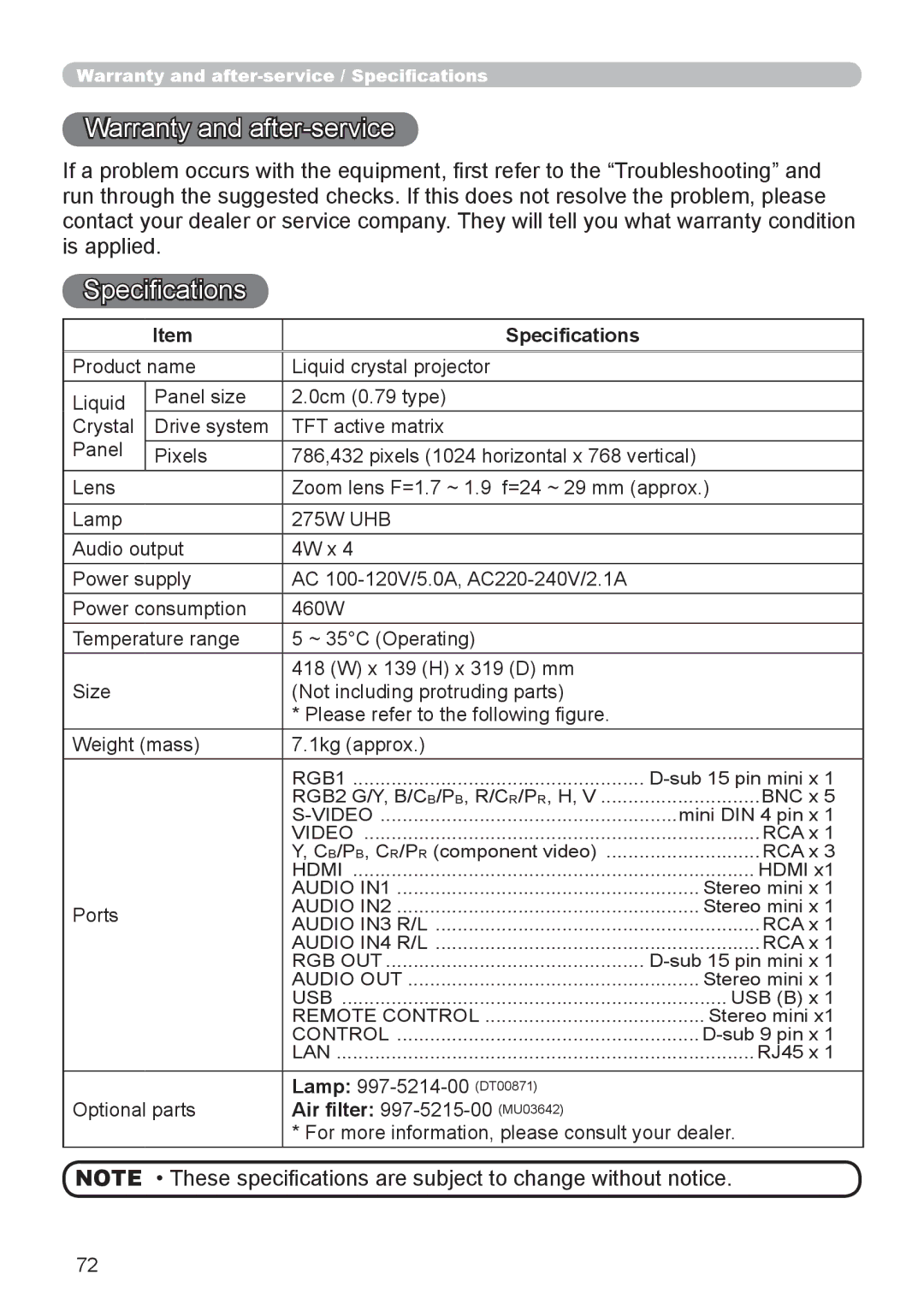 Planar PR9020 user manual Warranty and after-service, Specifications, Air filter 997-5215-00MU03642 