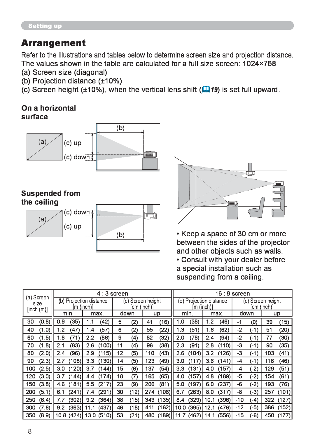 Planar PR9020 user manual Arrangement, On a horizontal, surface, Suspended from the ceiling 