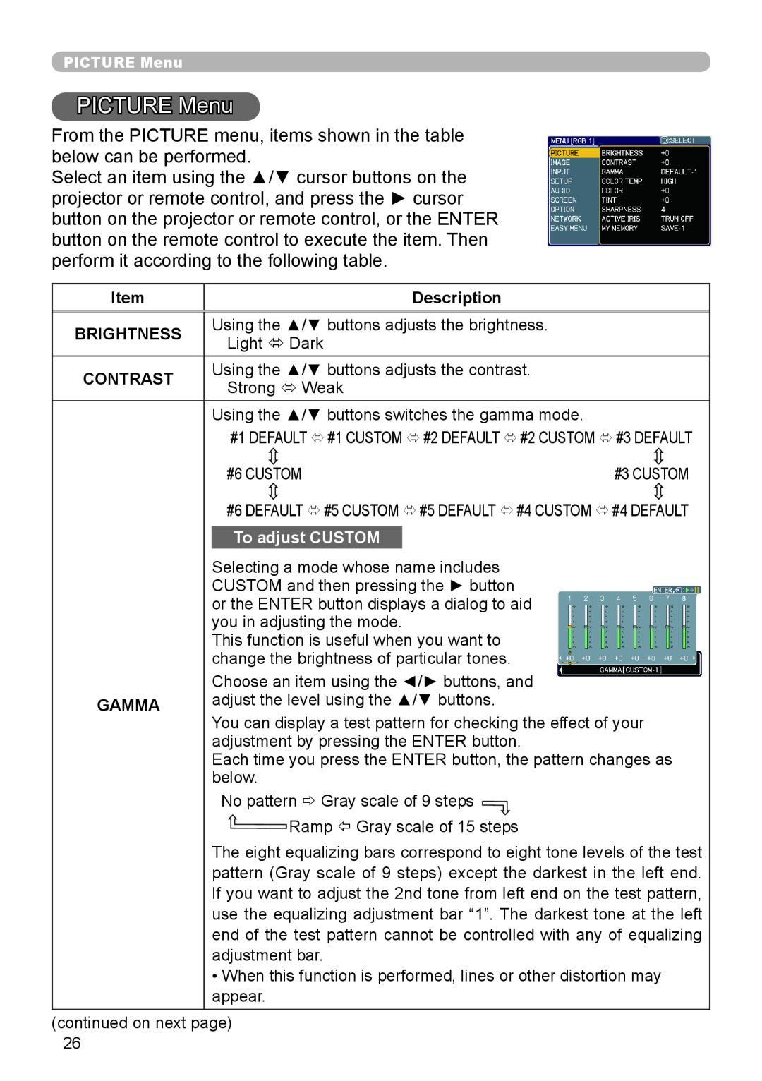 Planar PR9020 user manual PICTURE Menu, Description, Brightness, Contrast, To adjust CUSTOM, Gamma 