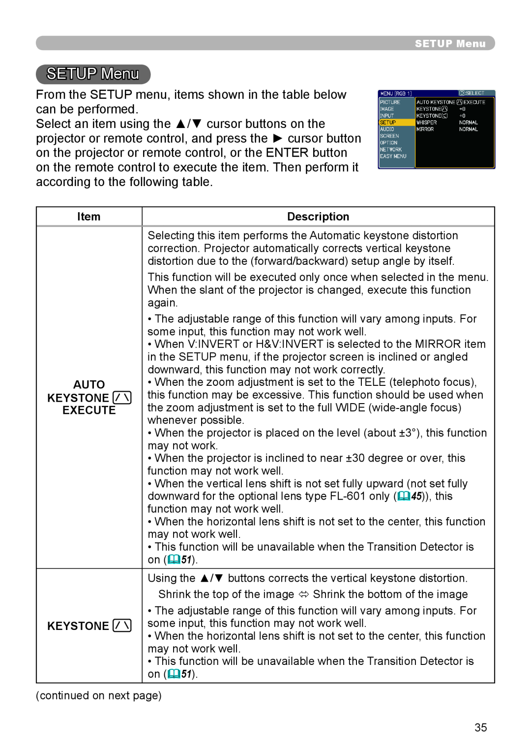 Planar PR9020 user manual SETUP Menu, Description, Auto, Keystone, Execute 