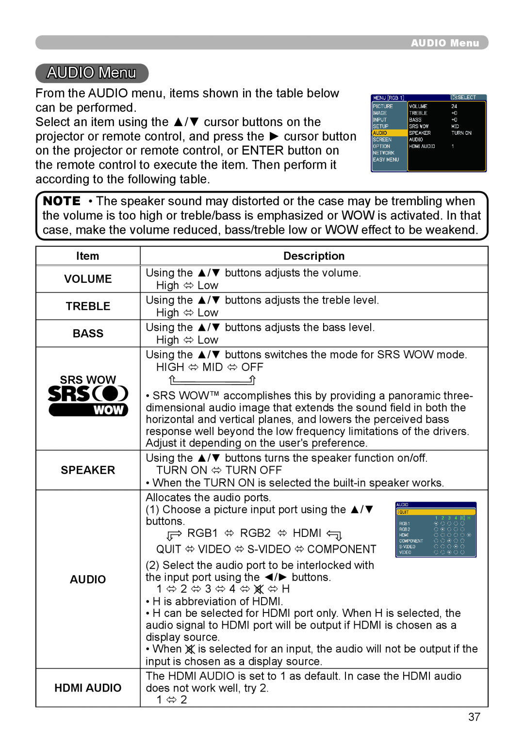 Planar PR9020 user manual AUDIO Menu, 1 ó 2 ó 3 ó 4 ó ó H 