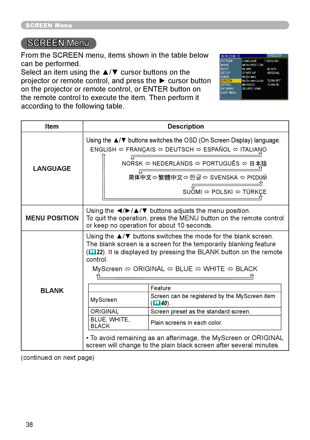 Planar PR9020 user manual SCREEN Menu, Description, Language, Using the /// buttons adjusts the menu position, Blank 