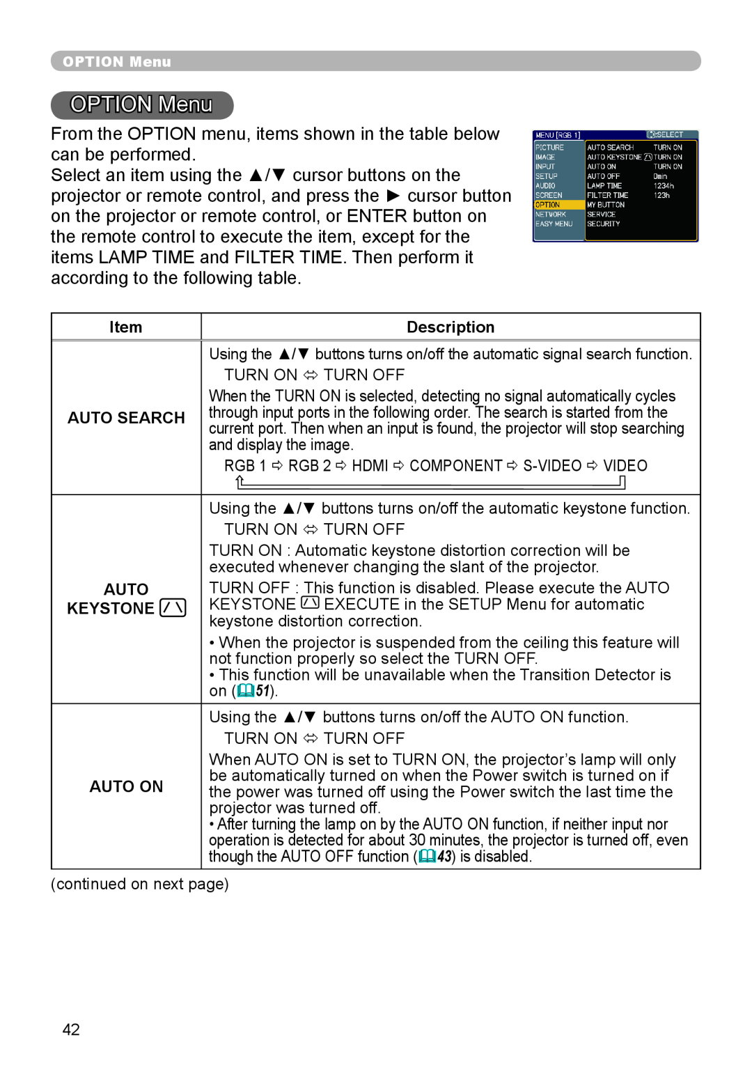 Planar PR9020 user manual OPTION Menu, Description, Auto Search, Keystone, Auto On 