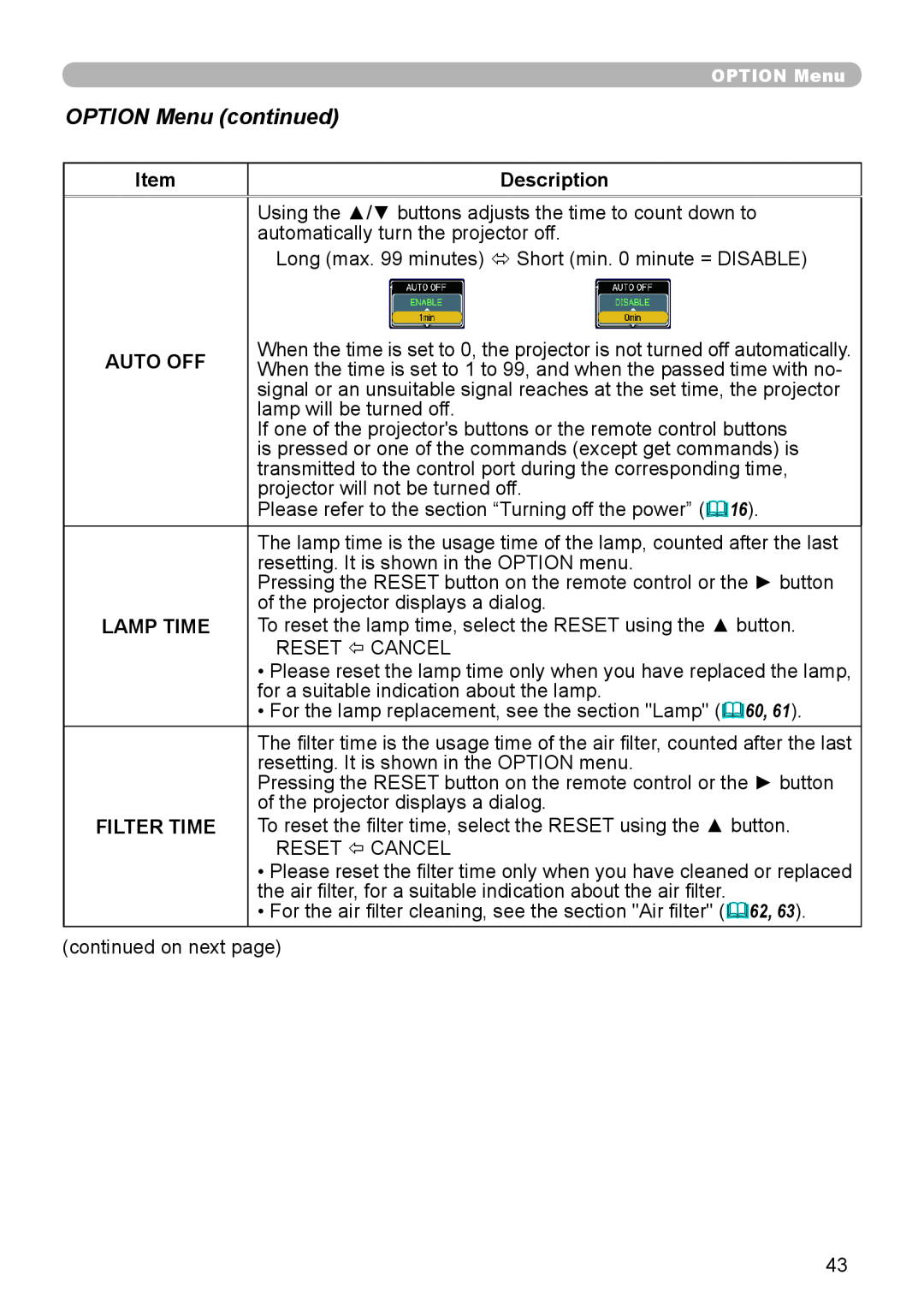 Planar PR9020 user manual OPTION Menu continued, Description, Auto Off, Lamp Time, Filter Time 