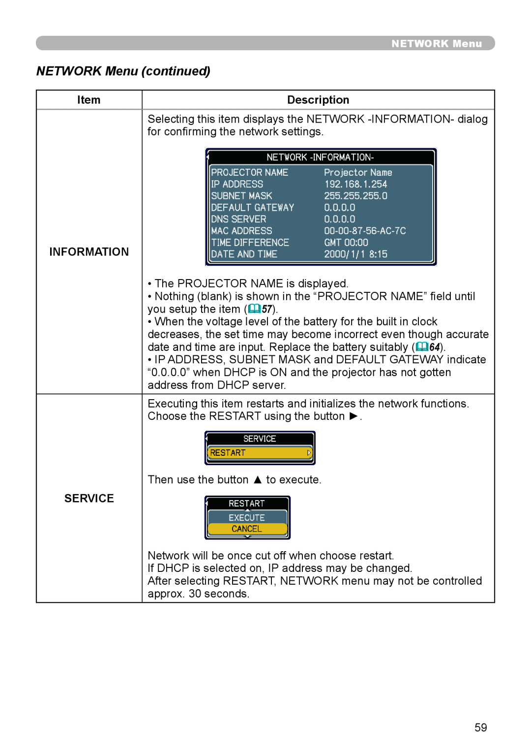 Planar PR9020 user manual NETWORK Menu continued, Description, Information, The PROJECTOR NAME is displayed, Service 