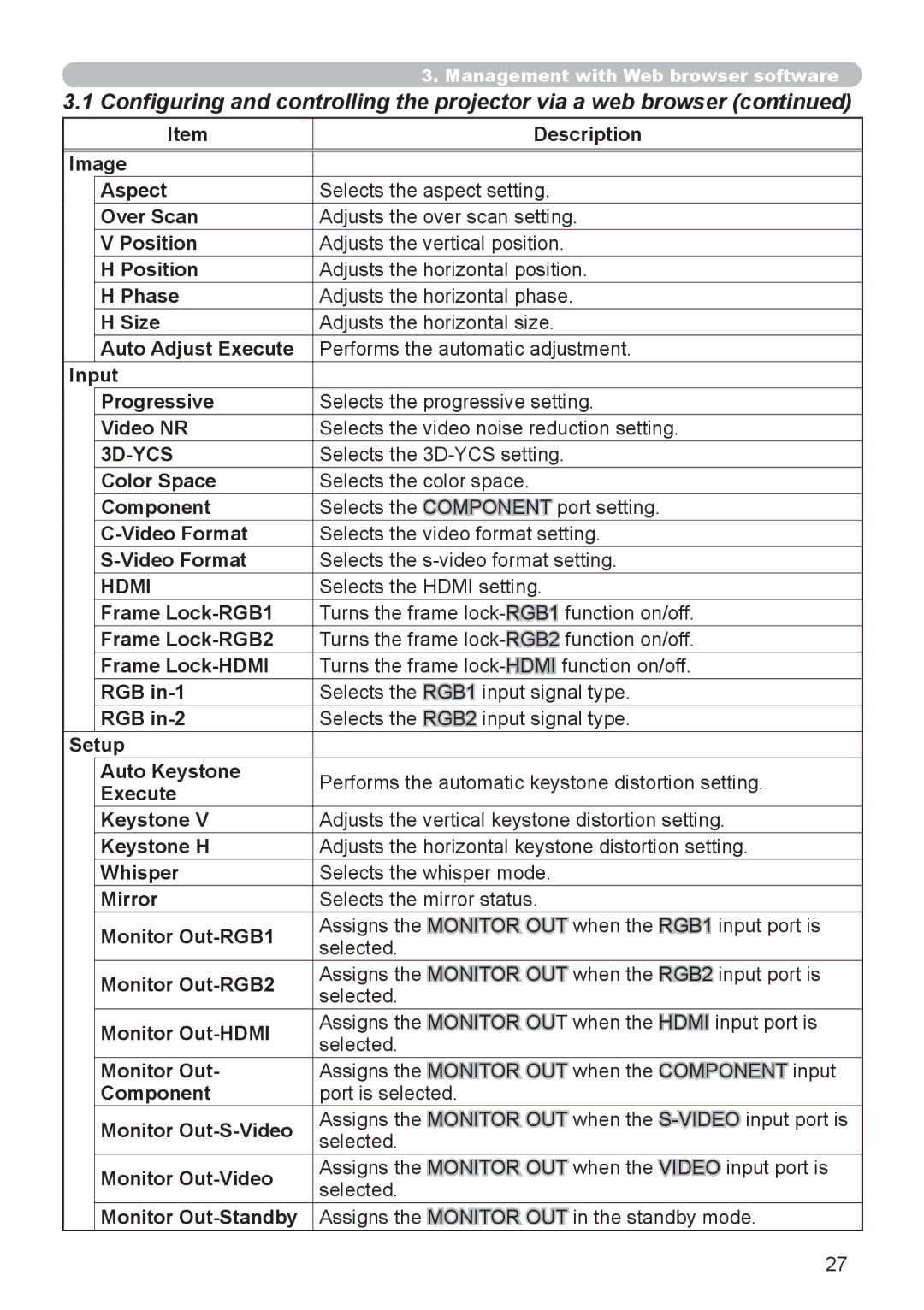 Planar PR9030 user manual Selects the 3D-YCS setting, Selects the Hdmi setting 