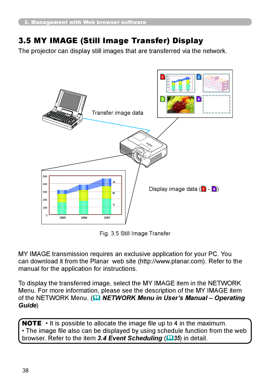 Planar PR9030 user manual Still Image Transfer 