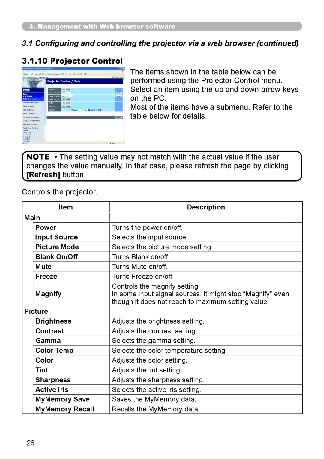 Planar PR9030 user manual Projector Control 