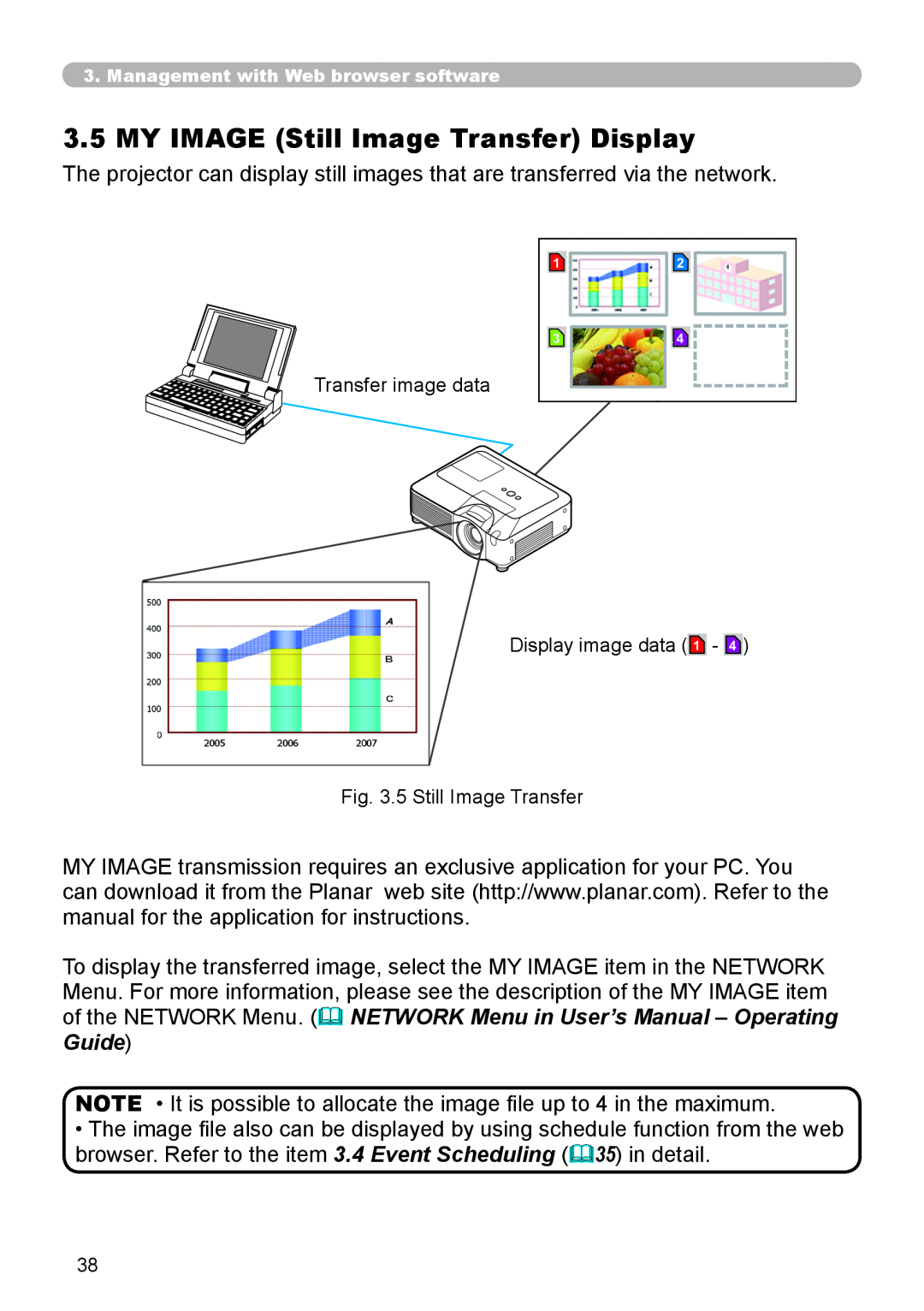 Planar PR9030 MY IMAGE Still Image Transfer Display, Transfer image data Display image data 1, 5 Still Image Transfer 