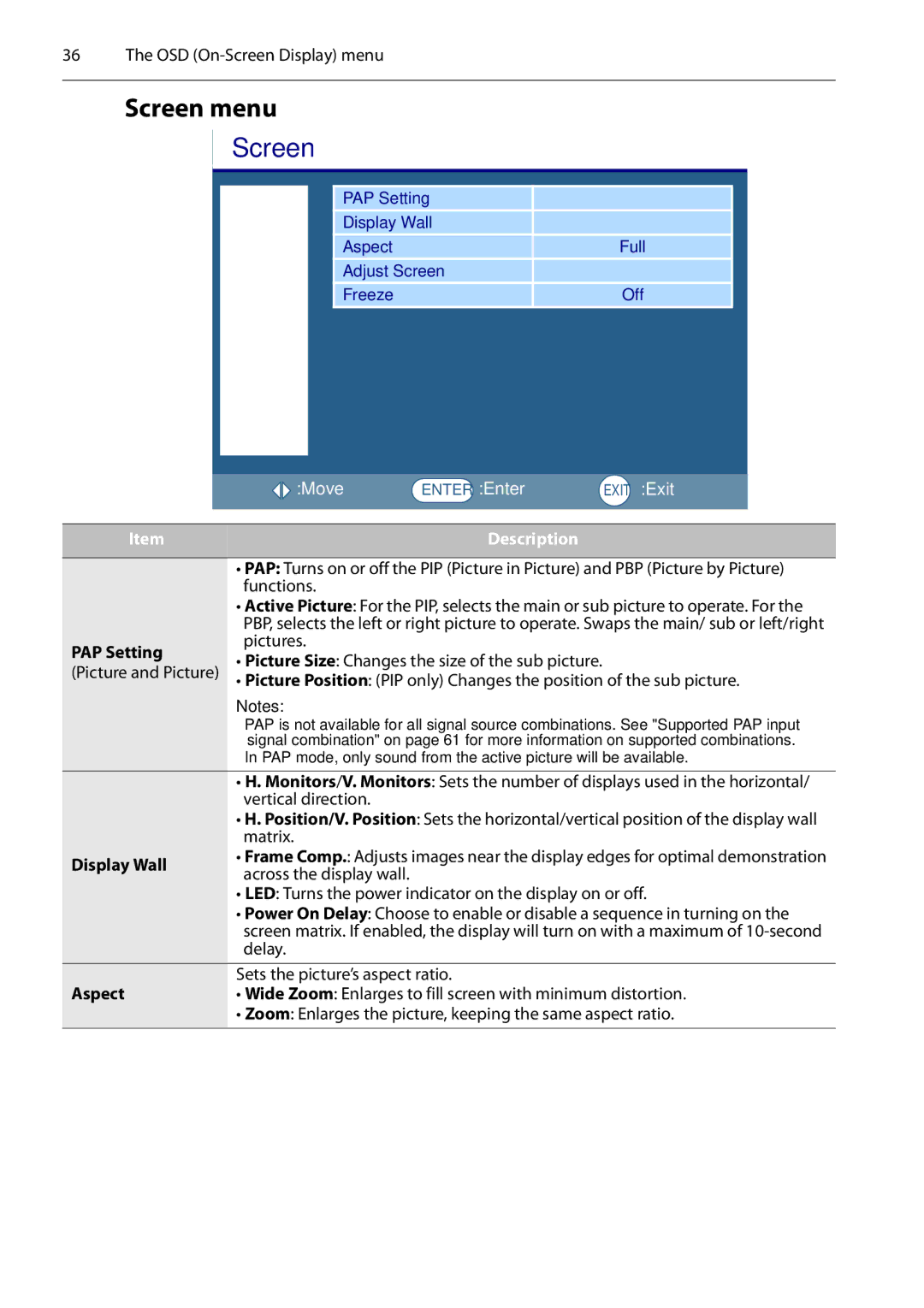 Planar PS4652/PS5552/PS6552 manual Screen menu 