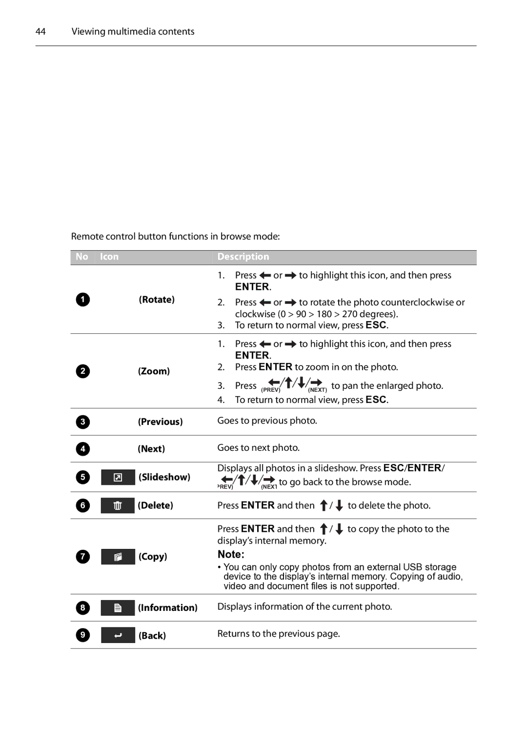 Planar PS4652/PS5552/PS6552 manual No Icon Description, Back Returns to the previous 