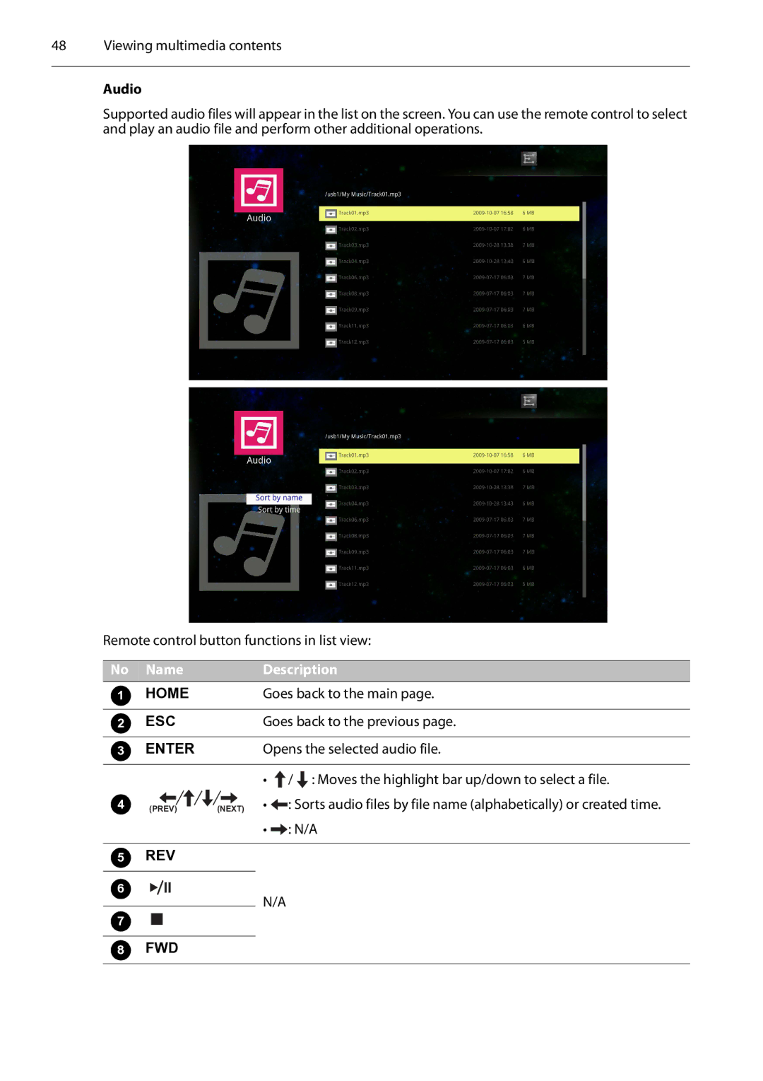 Planar PS4652/PS5552/PS6552 manual Audio, Opens the selected audio file 