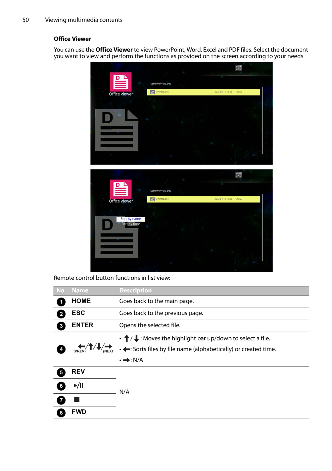 Planar PS4652/PS5552/PS6552 manual Office Viewer, Opens the selected file 