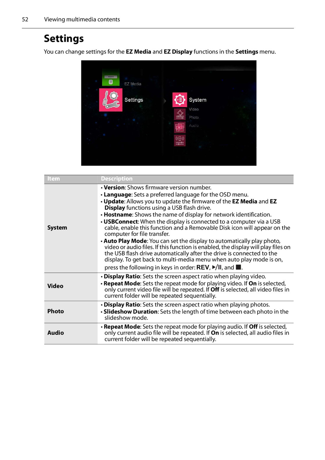 Planar PS4652/PS5552/PS6552 manual Settings, Language Sets a preferred language for the OSD menu, System, Slideshow mode 