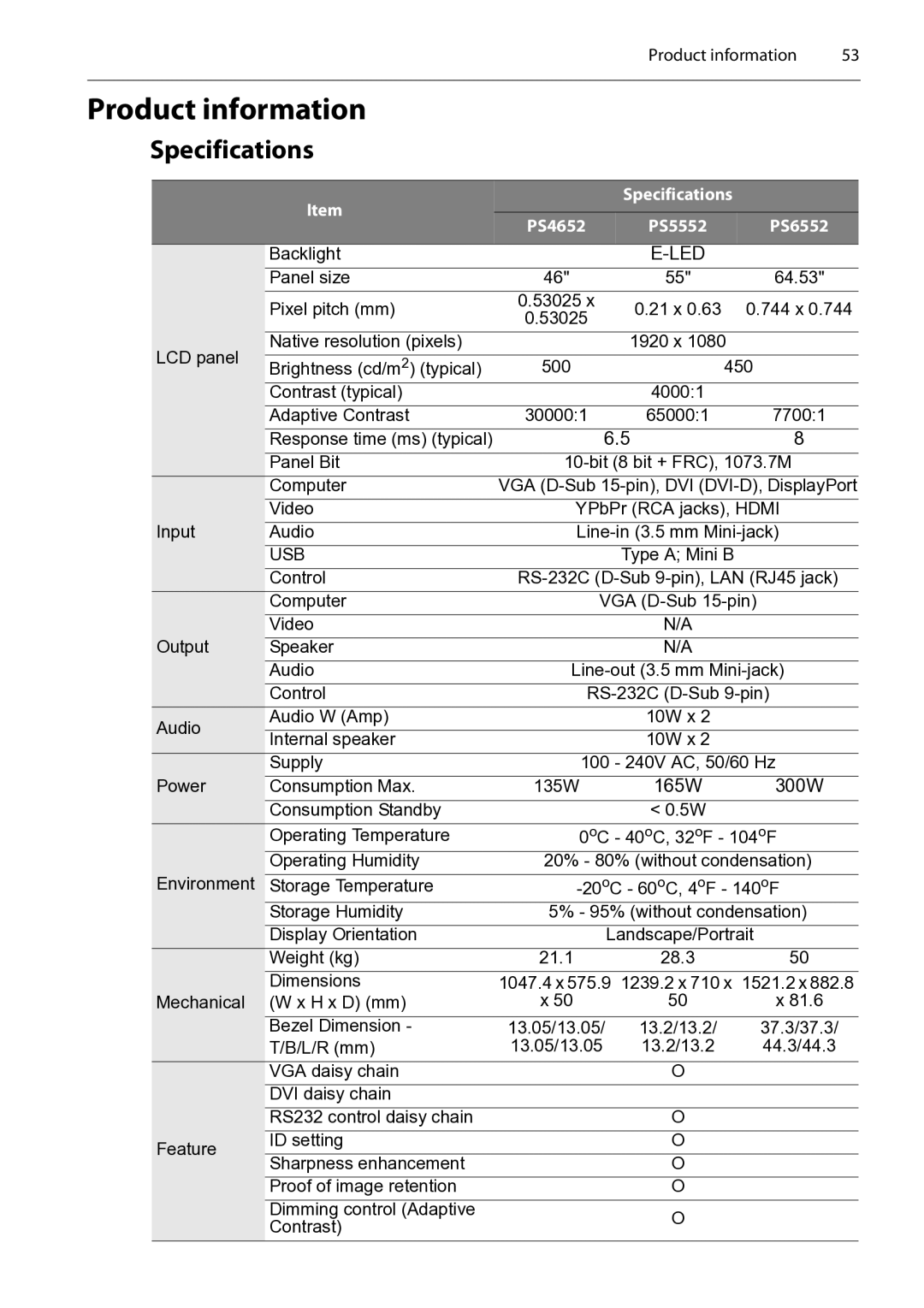 Planar PS4652/PS5552/PS6552 manual Product information, Specifications 