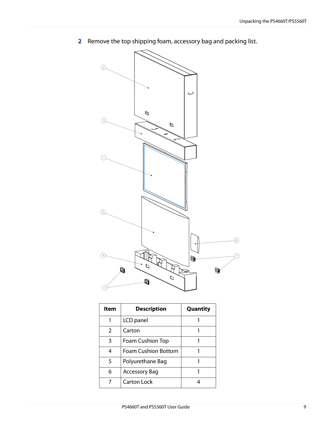 Planar PS466OT, PS4660T and PS5560T user manual Description Quantity 