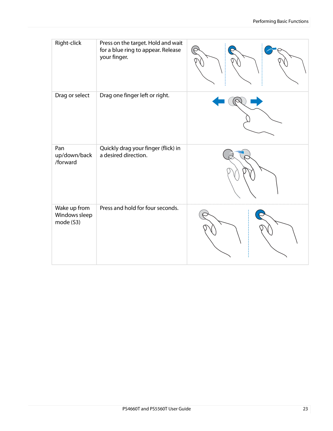 Planar PS466OT, PS4660T and PS5560T user manual Quickly drag your finger flick in a desired direction 