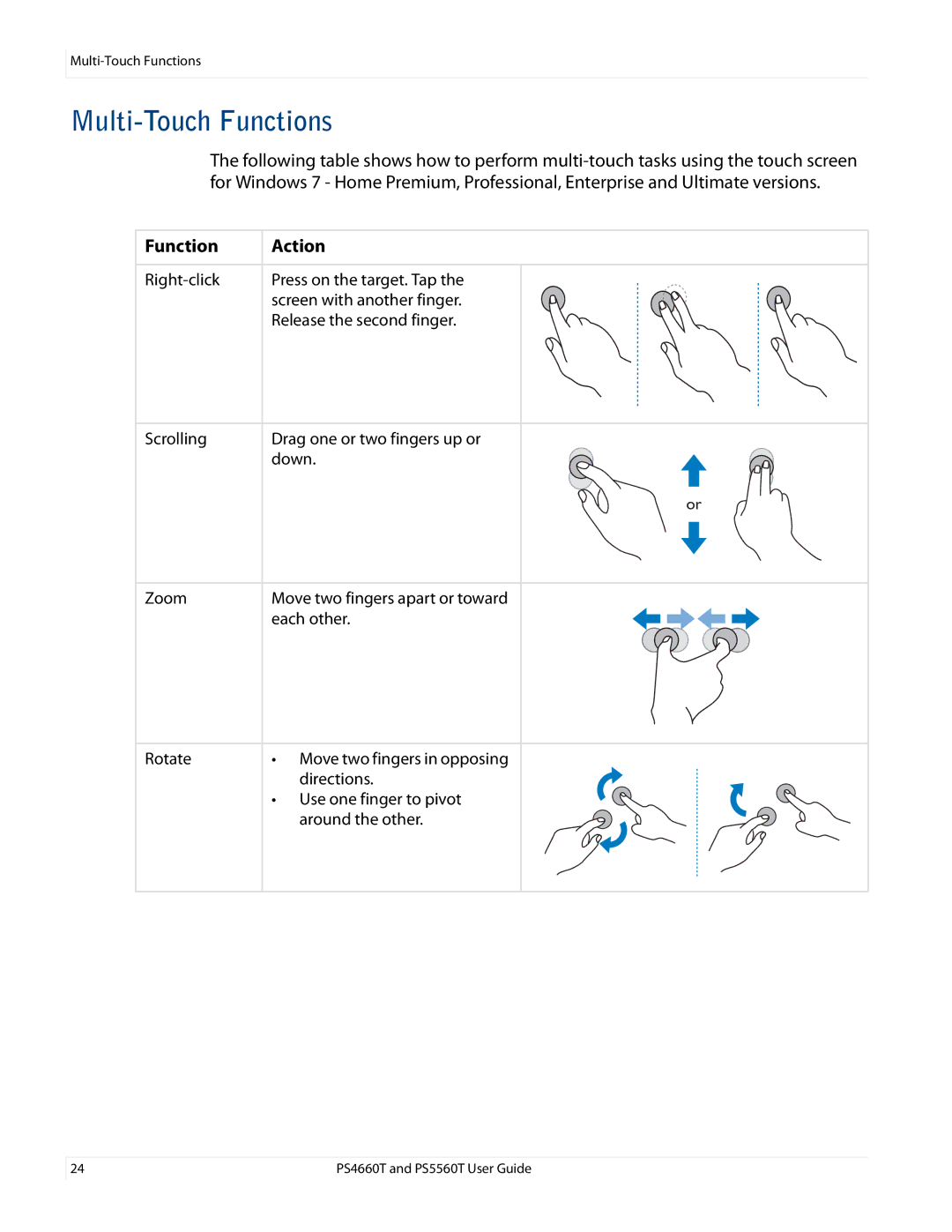 Planar PS4660T and PS5560T, PS466OT user manual Multi-Touch Functions 