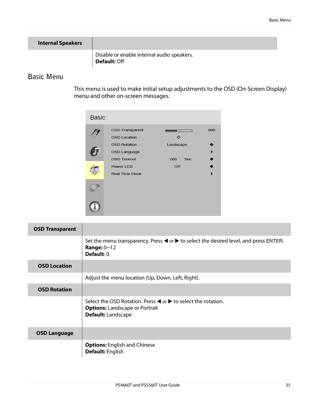 Planar PS466OT, PS4660T and PS5560T user manual Basic Menu 