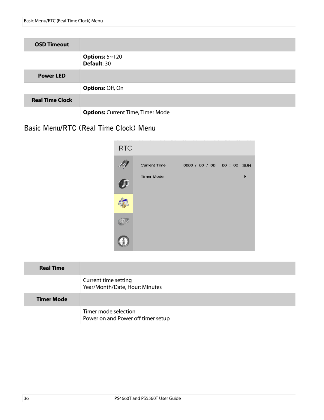 Planar PS4660T and PS5560T, PS466OT user manual Basic Menu/RTC Real Time Clock Menu, Real Time Timer Mode 