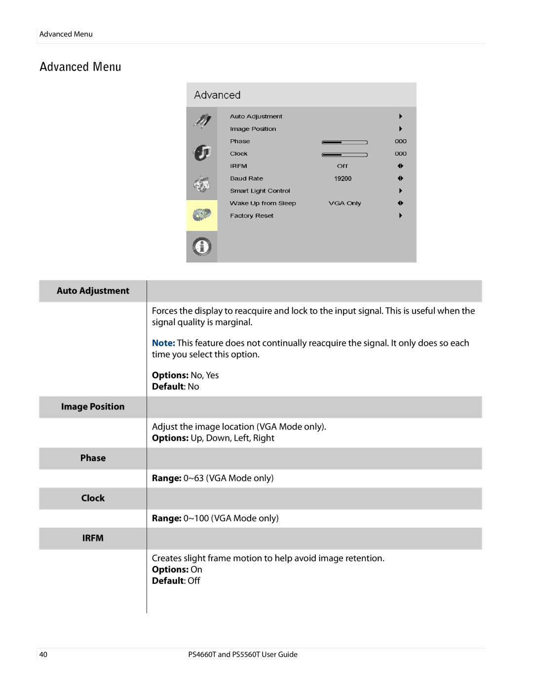 Planar PS4660T and PS5560T, PS466OT Advanced Menu, Auto Adjustment Image Position Phase Clock, Options No, Yes Default No 