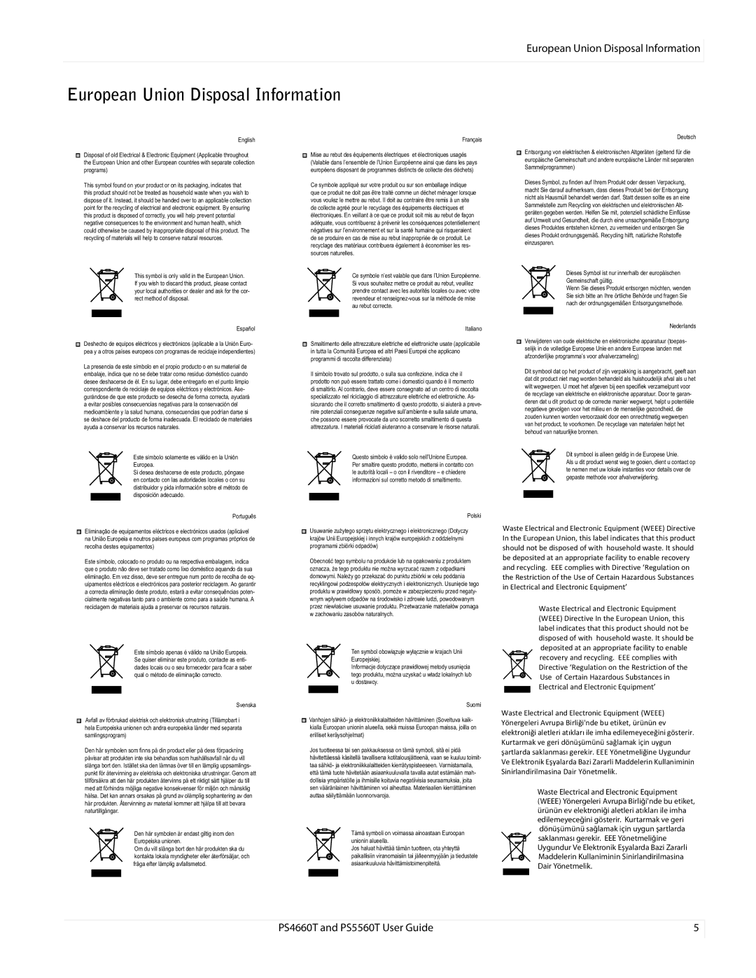 Planar PS466OT, PS4660T and PS5560T user manual European Union Disposal Information 