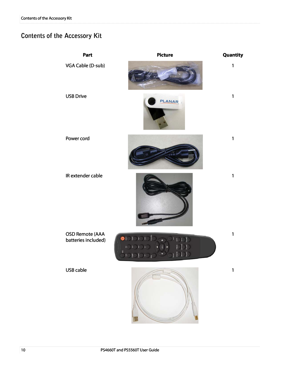 Planar PS466OT user manual Contents of the Accessory Kit, Part, Picture, Quantity, PS4660T and PS5560T User Guide 