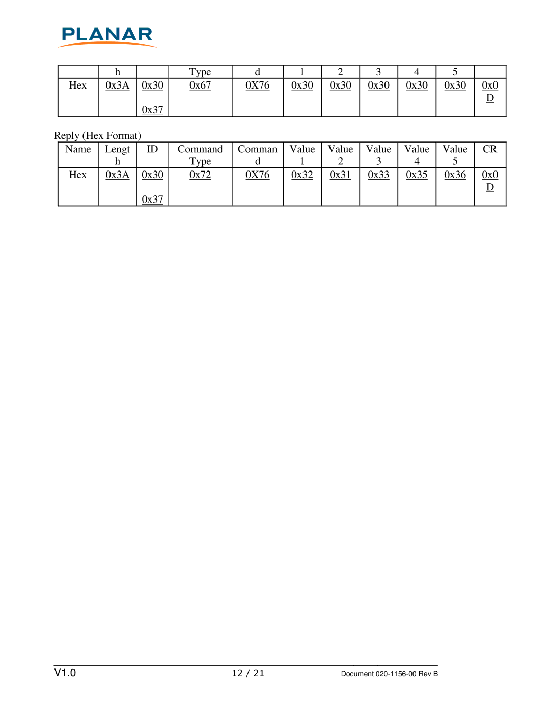 Planar PS4250, PS5550, PS6500, PS5551, PS4200TL, PS4650 manual V1.0 