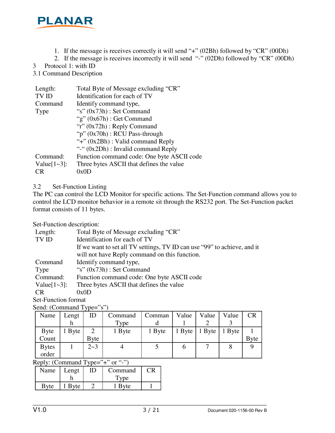 Planar PS5550, PS6500, PS5551, PS4200TL, PS4250, PS4650 manual Tv Id 