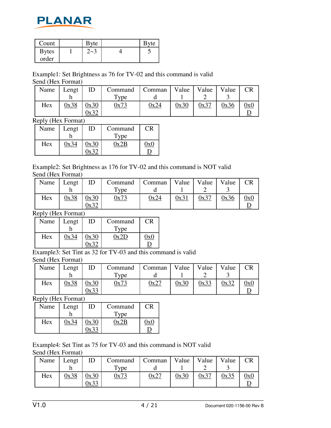 Planar PS4200TL, PS5550, PS6500, PS5551, PS4250, PS4650 manual V1.0 