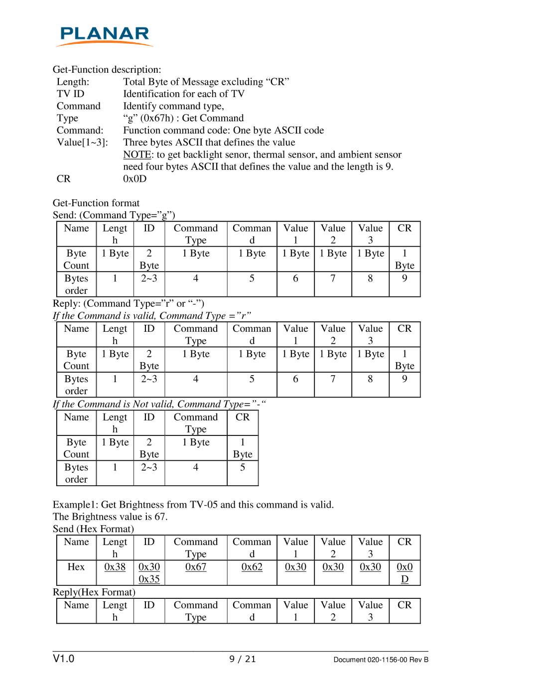 Planar PS5551, PS5550, PS6500, PS4200TL, PS4250, PS4650 manual If the Command is valid, Command Type =r 